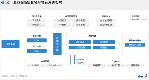 新基建助推，人工智能應用邁入新階段——2021中國人工智能應用趨勢報告